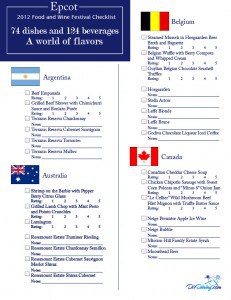 Epcot: Food and Wine Checklist | Disney Dining