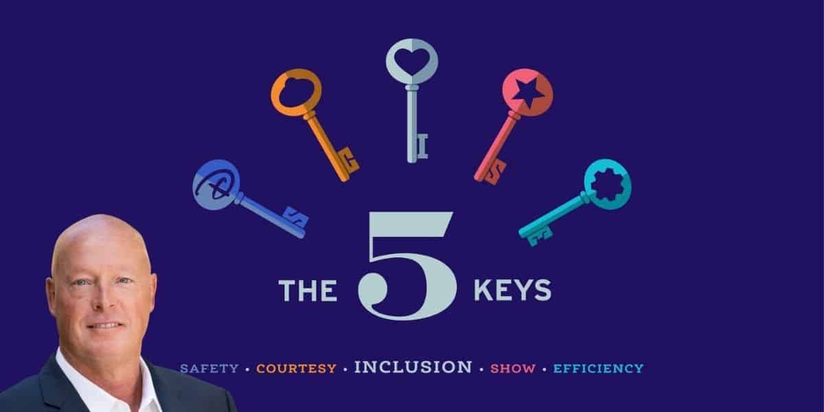 Bob Chapek 5 Keys