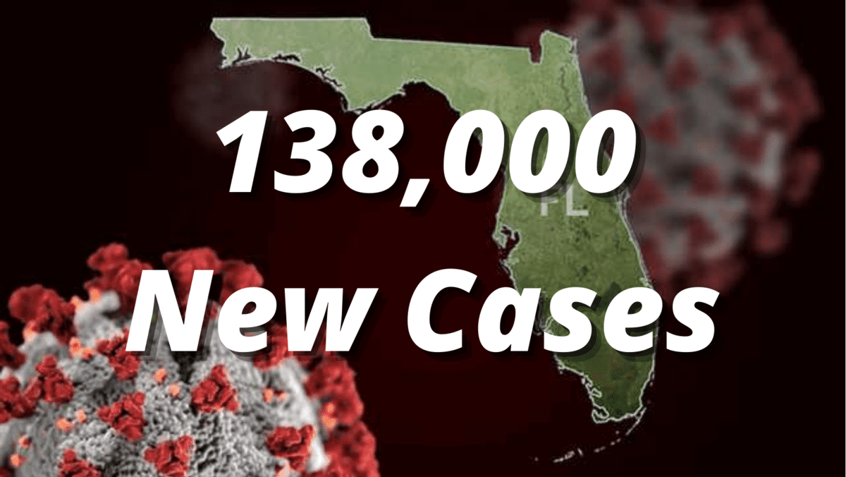 state of florida covid