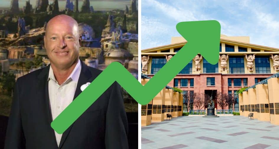 Bob Chapek Disney Shares