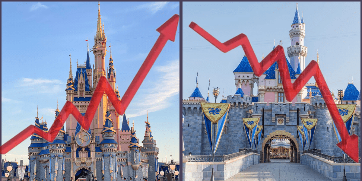 Disney prices