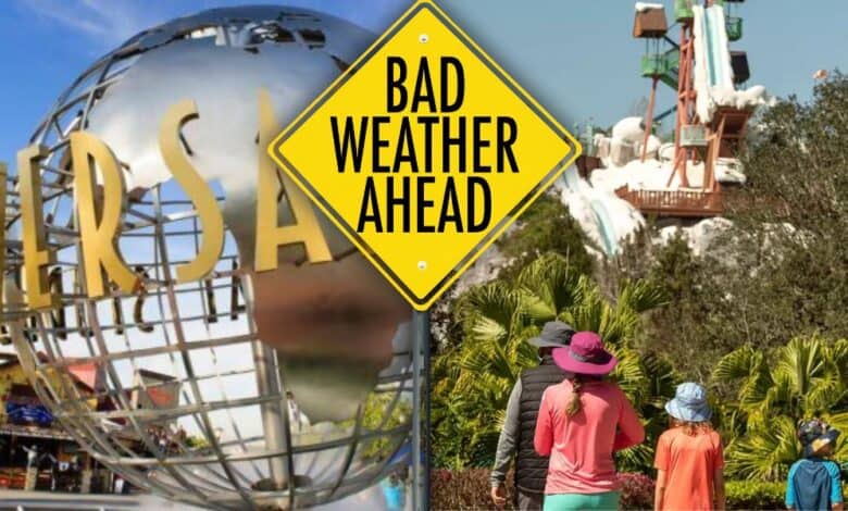 A large globe sculpture with "Universal" partially visible on the left. On the right, people wearing colorful hats look at a water ride at Blizzard Beach at Disney World. A yellow sign in the center reads "Bad Weather Ahead. Disney World cold weather advisory
