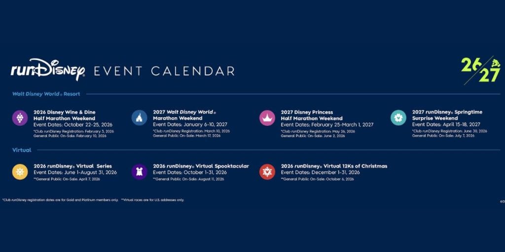 runDisney Released 2026-2027 Calendar and Disneyland Races Are Gone ...