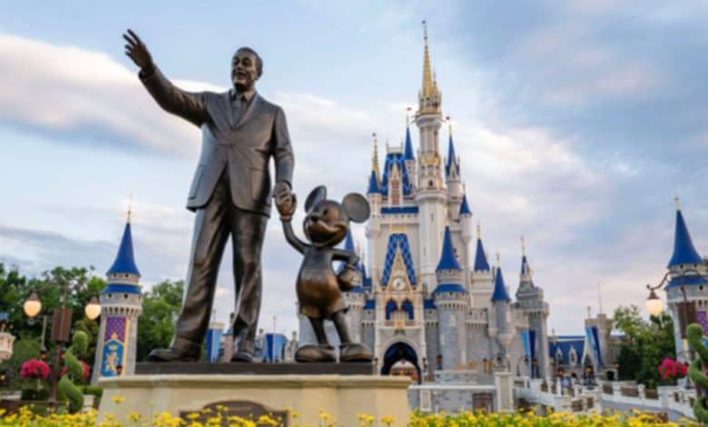 Cinderella castle and partners statue in disney world's magic kingdom